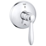 Grohe 2-Way Diverter Trim Grohe